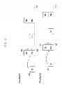 Fig. 09 - Feedback method and apparatus for use in mobile communication system
