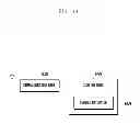 Fig. 16 - Feedback method and apparatus for use in mobile communication system