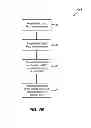 Fig. 06 - SYSTEM AND METHOD FOR SUPPORTING MULTIPLE REVERSE LINK DATA STREAMS