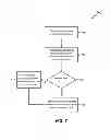 Fig. 09 - SYSTEM AND METHOD FOR SUPPORTING MULTIPLE REVERSE LINK DATA STREAMS