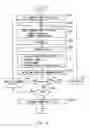 Fig. 13 - Receiving apparatus and communication apparatus, and communication system