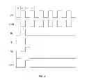 Fig. 06 - Shift register and driving method thereof