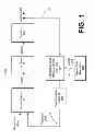 Fig. 02 - High speed dual modulus divider