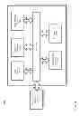 Fig. 04 - Scalable and flexible internet fax architecture for processing outbound fax messages