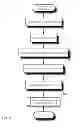 Fig. 06 - Scalable and flexible internet fax architecture for processing outbound fax messages