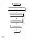 Fig. 07 - Scalable and flexible internet fax architecture for processing outbound fax messages