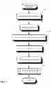Fig. 08 - Scalable and flexible internet fax architecture for processing outbound fax messages