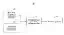 Fig. 01 - METHOD AND SYSTEM FOR UNIVERSAL INTERNET PROTOCOL (IP) PHONE PROVISIONING
