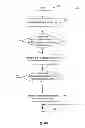 Fig. 06 - METHOD AND SYSTEM FOR UNIVERSAL INTERNET PROTOCOL (IP) PHONE PROVISIONING