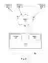 Fig. 07 - METHOD AND SYSTEM FOR UNIVERSAL INTERNET PROTOCOL (IP) PHONE PROVISIONING