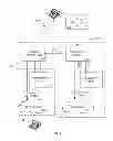 Fig. 04 - Central services hub for a telecommunications network