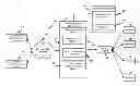 Fig. 01 - System, method, and apparatus for determining effectiveness of advanced call center routing algorithms