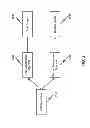 Fig. 03 - System, method, and apparatus for determining effectiveness of advanced call center routing algorithms