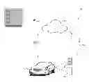 Fig. 01 - Method and apparatus for secure pairing of mobile devices with vehicles using telematics system