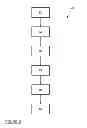 Fig. 06 - Method and apparatus for secure pairing of mobile devices with vehicles using telematics system