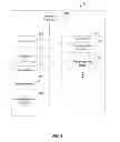 Fig. 09 - Streaming alignment of key stream to unaligned data stream