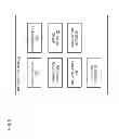 Fig. 03 - Method and apparatus for associating audio objects with content and geo-location