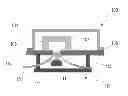 Fig. 01 - Device testing using acoustic port obstruction