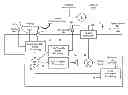 Fig. 01 - Headset power source managing