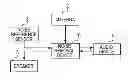 Fig. 01 - Noise removal device