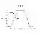 Fig. 06 - Hearing assistance apparatus