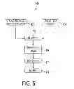 Fig. 06 - Automatic detection of persistent changes in naturally varying scenes