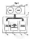 Fig. 03 - System and method for detecting, tracking and counting human objects of interest using a counting system and a data capture device