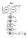 Fig. 04 - System and method for detecting, tracking and counting human objects of interest using a counting system and a data capture device