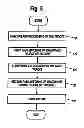 Fig. 06 - System and method for detecting, tracking and counting human objects of interest using a counting system and a data capture device