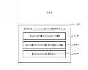 Fig. 07 - Apparatus and method for processing color image using depth image