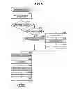 Fig. 09 - Image processing device for performing image processing on moving image