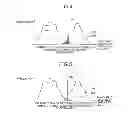 Fig. 04 - Person recognition apparatus and method thereof
