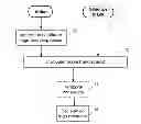 Fig. 01 - Device and method for detecting the presence of a logo in a picture