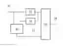Fig. 01 - Image compression and decompression