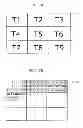 Fig. 22 - Image decoding method, image decoding apparatus, and image coding and decoding apparatus for decoding tile boundaries