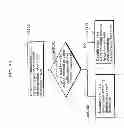 Fig. 35 - Image decoding method, image decoding apparatus, and image coding and decoding apparatus for decoding tile boundaries