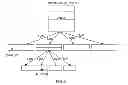 Fig. 06 - Method and module for acquiring position information of transform block