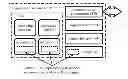 Fig. 01 - High dynamic range image generation and rendering
