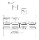 Fig. 09 - High dynamic range image generation and rendering