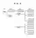 Fig. 06 - Image management apparatus, management method, and storage medium