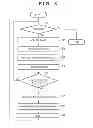 Fig. 09 - Image management apparatus, management method, and storage medium