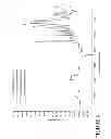 Fig. 07 - D1451 radiation curable supercoatings for single mode optical fiber