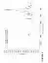 Fig. 09 - D1451 radiation curable supercoatings for single mode optical fiber