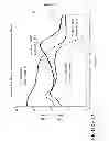 Fig. 13 - D1451 radiation curable supercoatings for single mode optical fiber