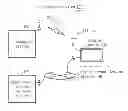 Fig. 01 - DISPLAY DEVICE AND TRANSMISSION DEVICE
