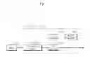 Fig. 22 - DISPLAY DEVICE AND TRANSMISSION DEVICE