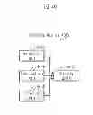 Fig. 41 - DISPLAY DEVICE AND TRANSMISSION DEVICE