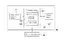 Fig. 01 - DIGITAL VIDEO CONVERTER AND METHOD FOR READING AND WRITING VIDEO STREAM