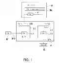 Fig. 02 - DIGITAL VIDEO CONVERTER AND METHOD FOR READING AND WRITING VIDEO STREAM
