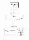 Fig. 01 - Video editing method and tool